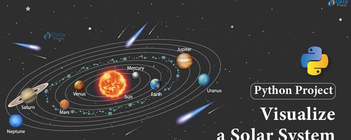 Visualize a Solar System with Python