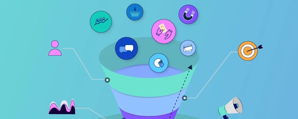 Web3 Marketing Funnel