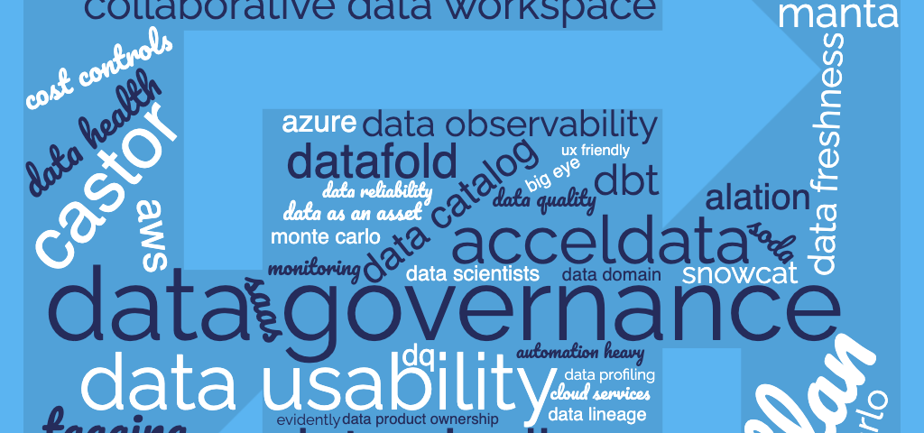 “Data Governance” word cloud surrounding a rectangle formed by two arrows on a blue background