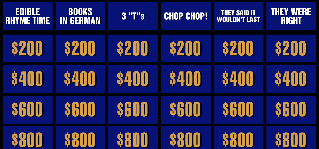Jeopardy question board with crazy categories