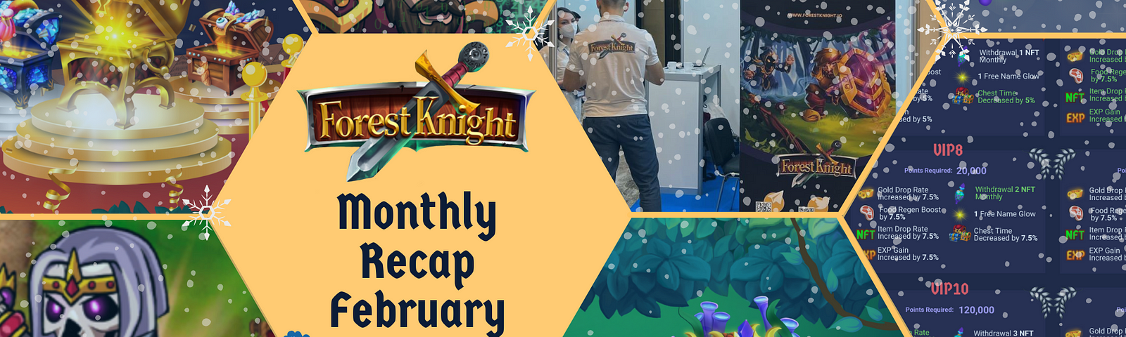 Forest Knight — Monthly Recap — February