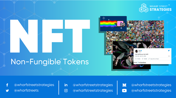Non-Fungible Tokens | NFT | Blockchain | Cryptocurrency | Etherum |digital art |