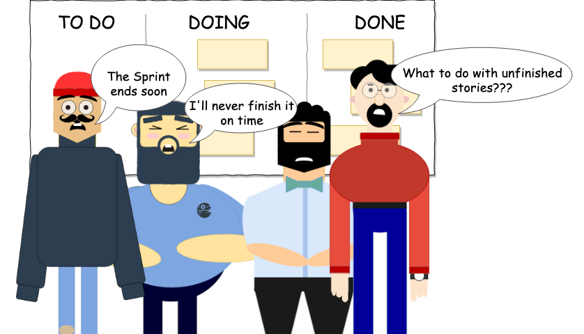 Managing unfinished stories in a Sprint.