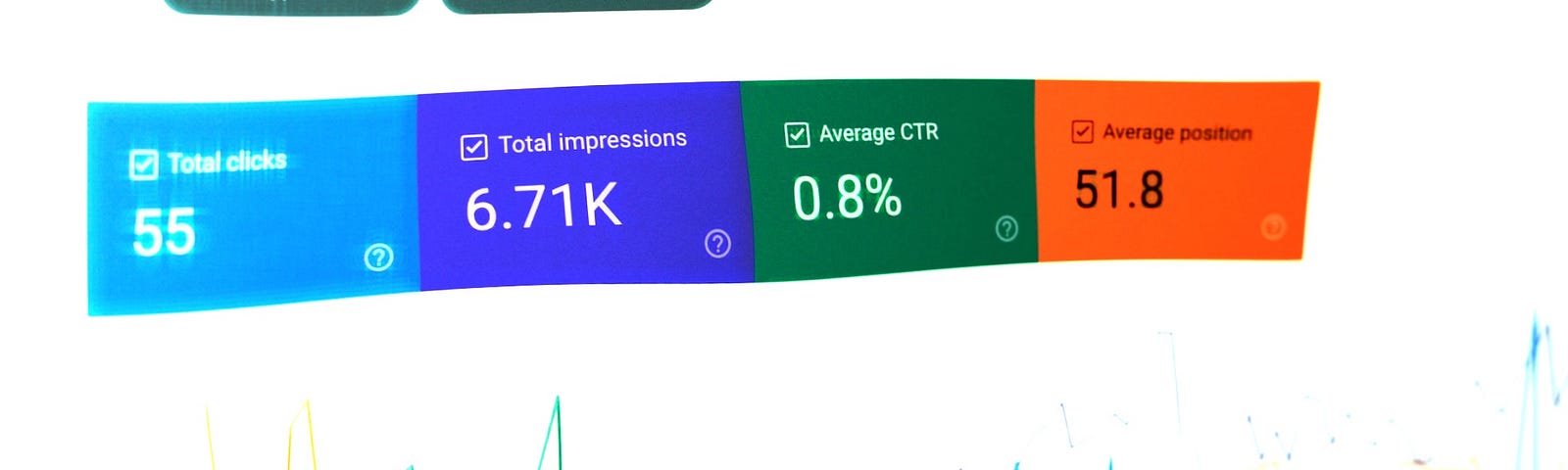 Web metrics.