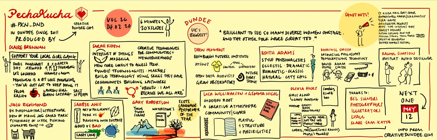Sketchnote — notes and pictures about at Pecha Kucha Dundee full details of event https://bit.ly/2L8wKVX