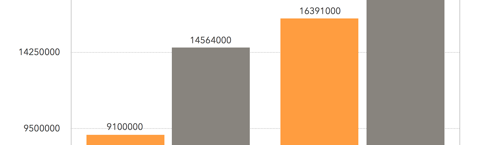 INFOGRAPHIC: Africa's Most Powerful Militaries, by Techloy, Techloy, Business and technology news & data in emerging markets