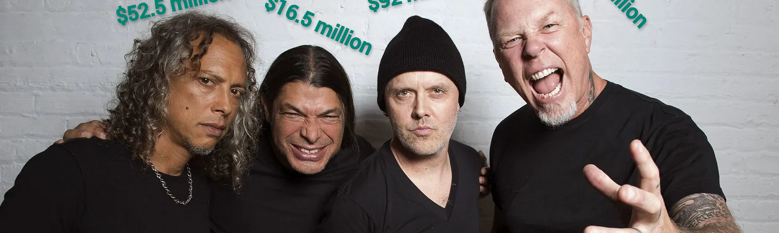 Metallica band mates and their brand values