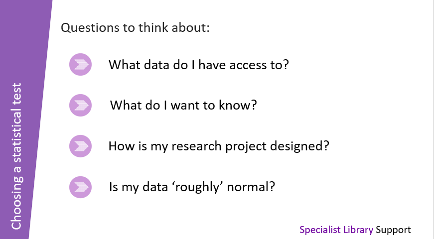 Slide 3 shows questions to think about