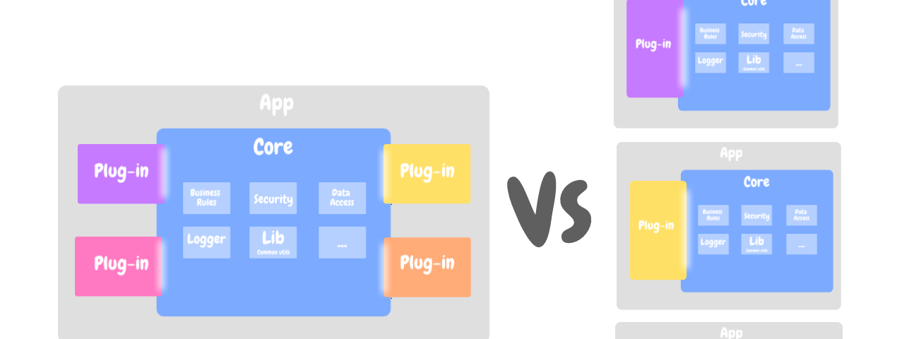 Different diagrams about a plug-and-play architecture