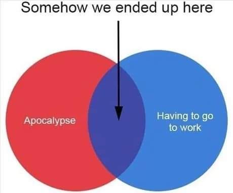 Image showing a red circle written “Apocalypse” and blue circle written “Having to work”, they are merging in a purple area with an arrow written “Somehow we ended up here”