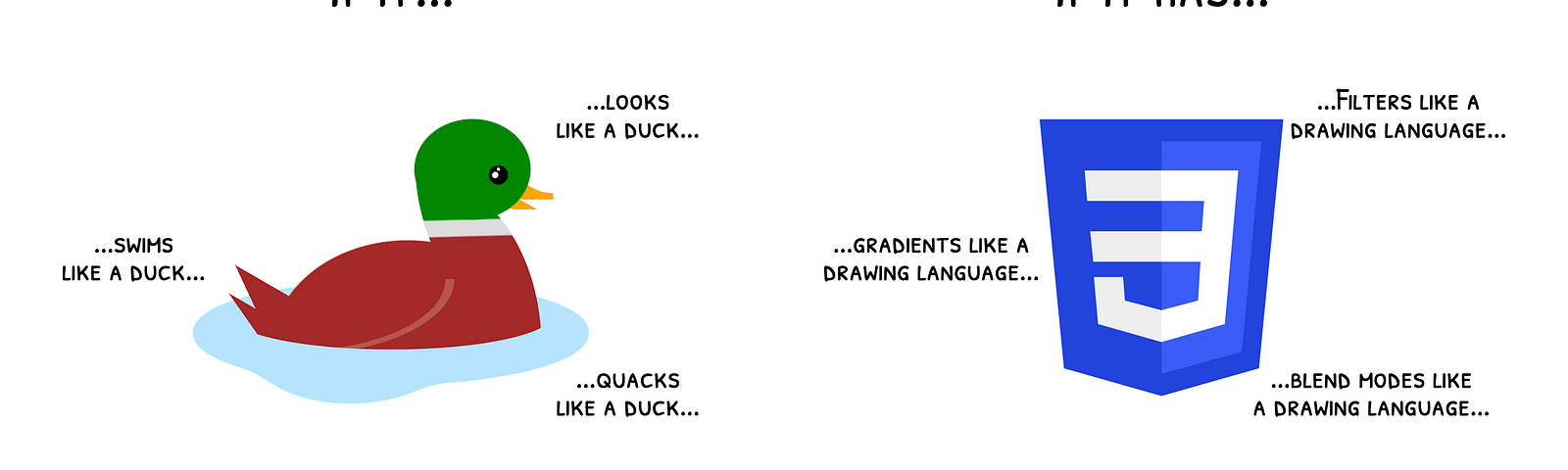 If it looks like a duck, swims like a duck, and quacks like a duck, it probably is a duck. If it has filters like a drawing language, gradients like a drawing language, and blend modes like a drawing language… It is clearly a styling language! Nothing to do with drawings and graphics. Absolutely nothing! OK?