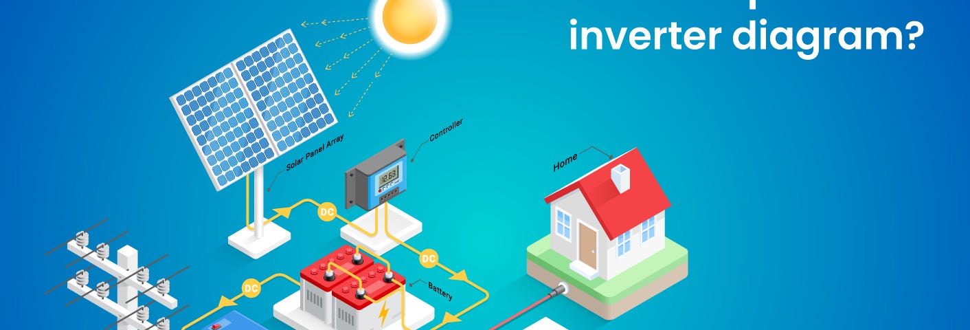 How To Connect Solar Panel To Inverter Diagram?