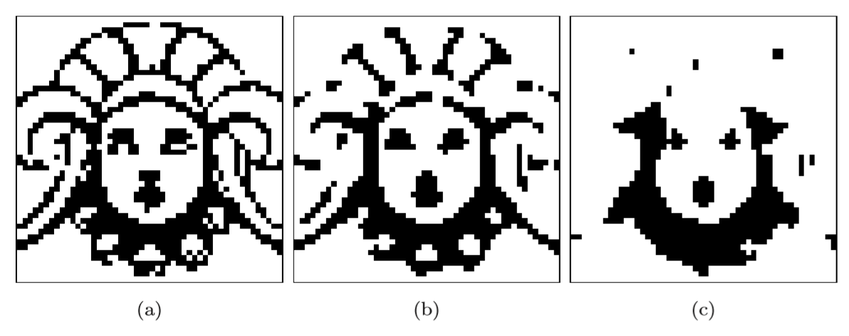 Image Processing Class 6 Morphological Filter By Pitchaya Thipkham Towards Data Science