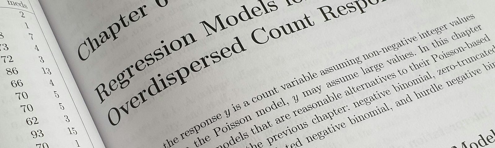 Open book showing Chapter 6 titled ‘Regression Models for Overdispersed Count Response’ discussing negative binomial regression models.