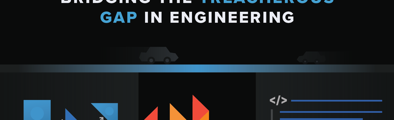 Illustration of a bridge over fiery abyss separating model based system engineering and software engineering platforms