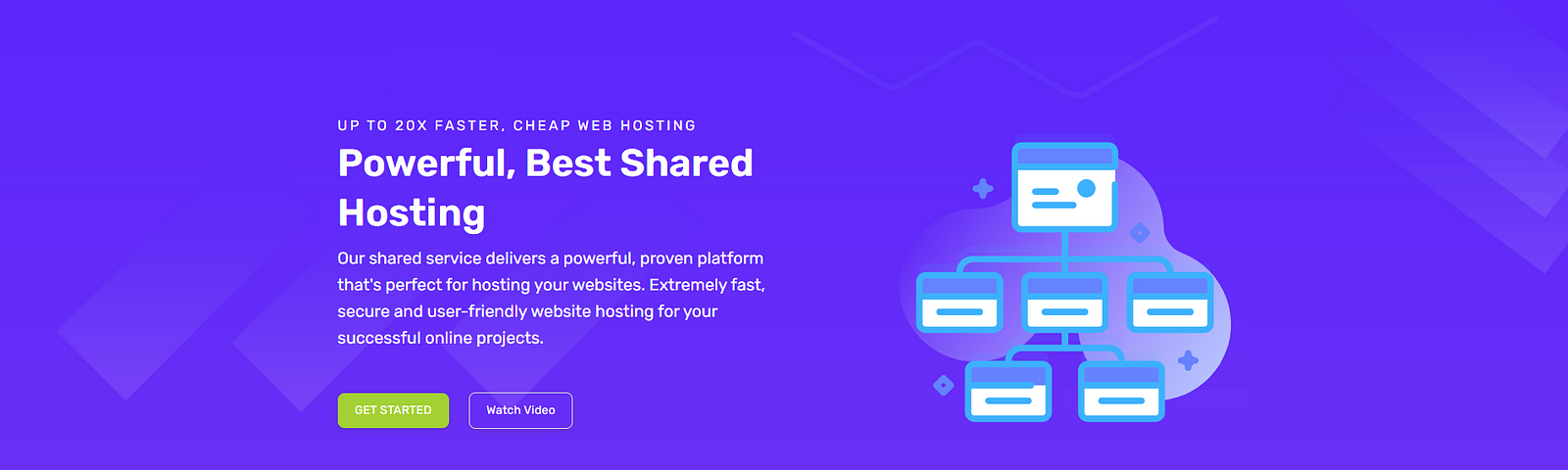 Best web hosting for envato php scripts