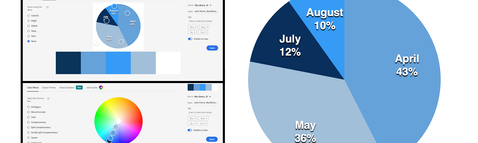 Blue Monochromatic Color Scheme with Pie Chart.