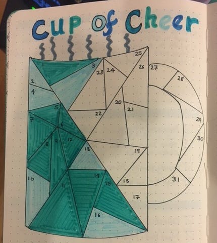 Bullet Journal showing drawing of a mug divided into 31 fragments — my mood tracker for Jan’22