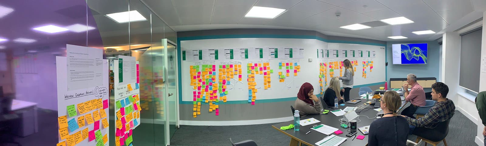 A photo of a usual meeting room with my team (in-person) where the walls are covered in post-it notes