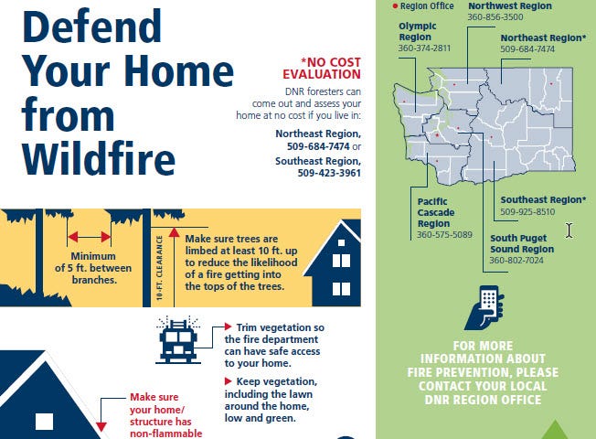 an infographic on preparing for wildfires from WA Department of Natural Resources