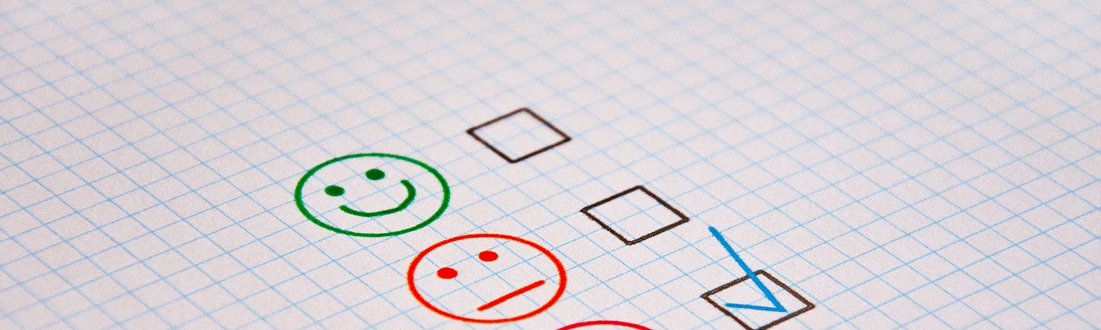 There are three simple faces hand drawn on graph paper. The top one is a smiley face, the second is a straight face, and the third is a frowny face. Beside each face is a check box that a teacher might use in evaluating their students for the day. In this picture, the box beside the frowny face is checked.