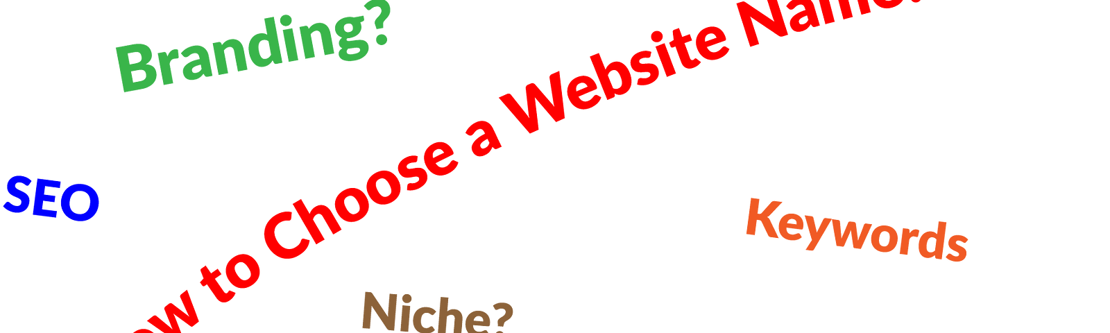 graphic for article How To Choose a Website Name