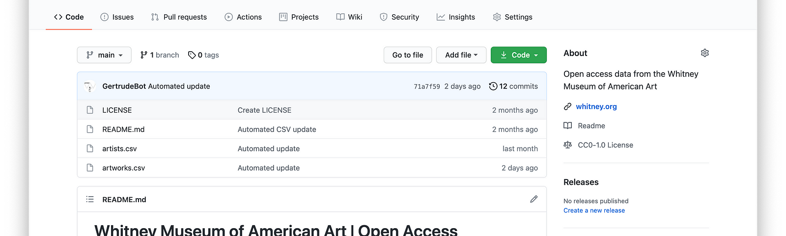 Screenshot of GitHub webpage showing the files and description of the open access content released by the museum