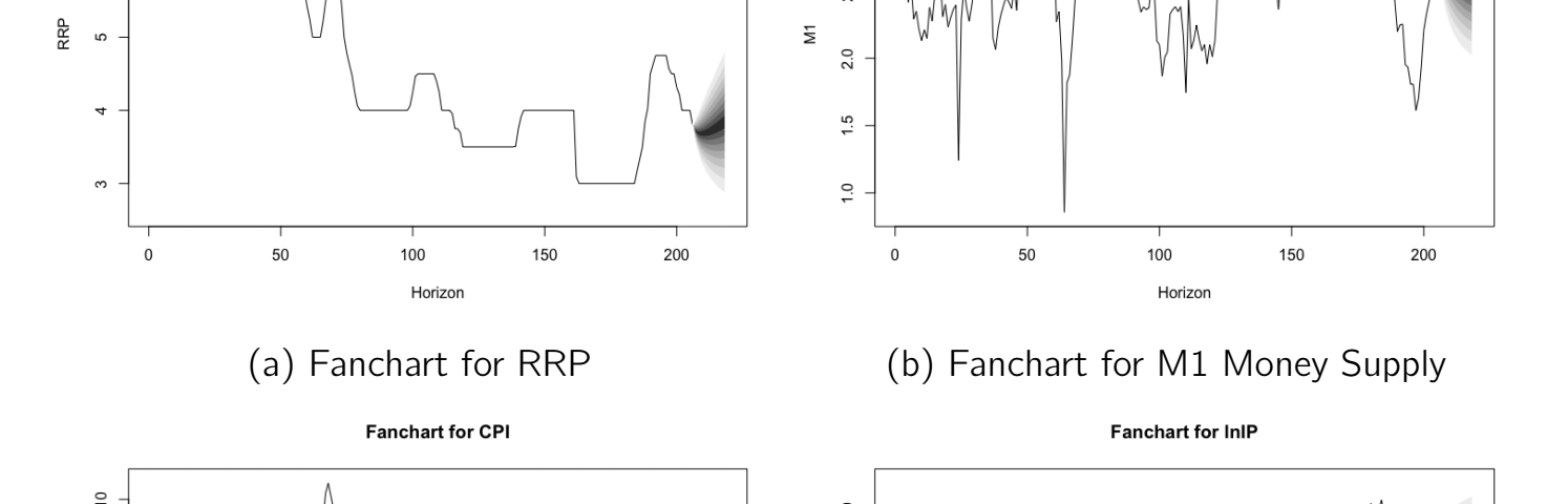 All stories published by Towards Data Science on June 18 2020