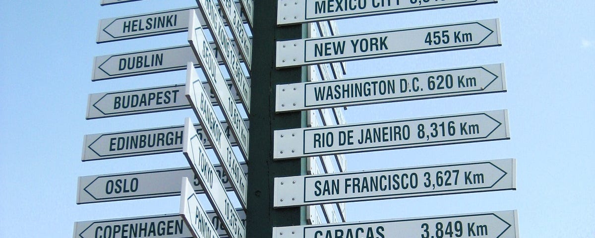 A sign post indicating the names of cities around the world and of their distances from this point.