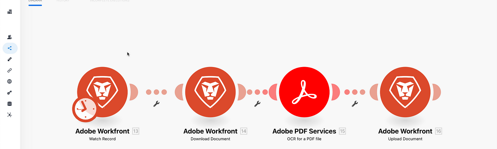 adobe workfront capabilities