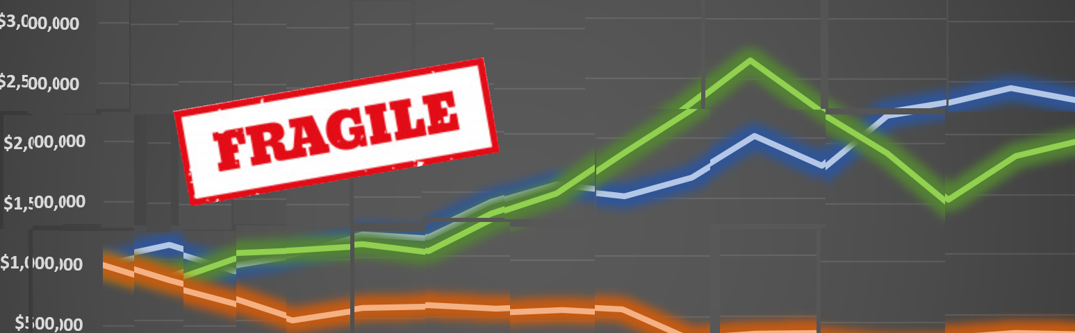 Banner image showing the a fragile sequence-of-returns chart.