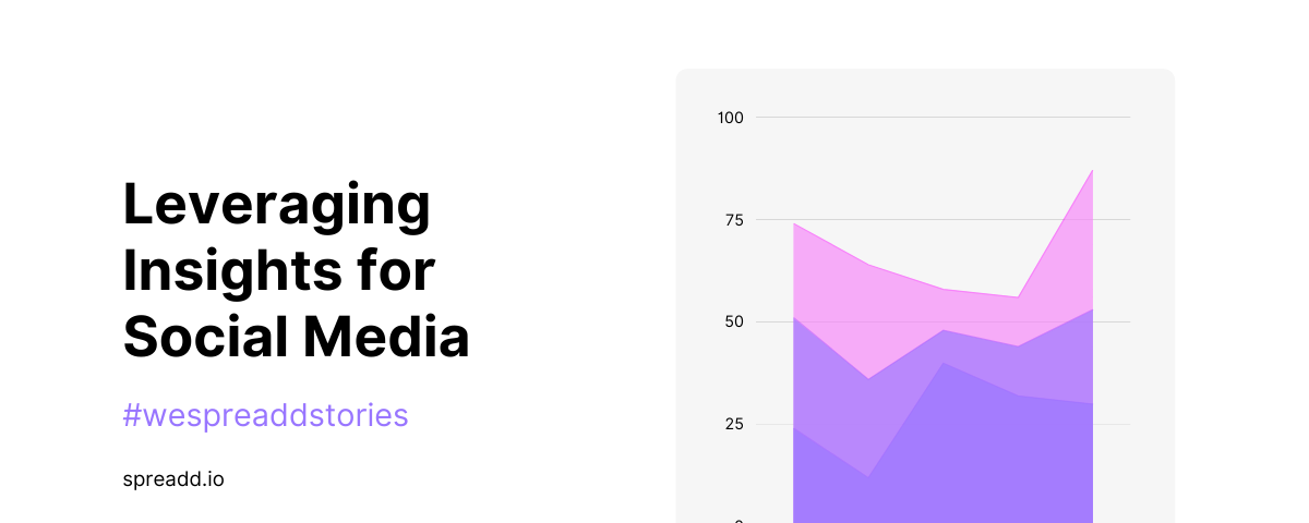 using social media insights to grow