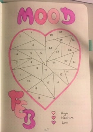 Bullet Journal page showing heart-shaped mood tracker motif