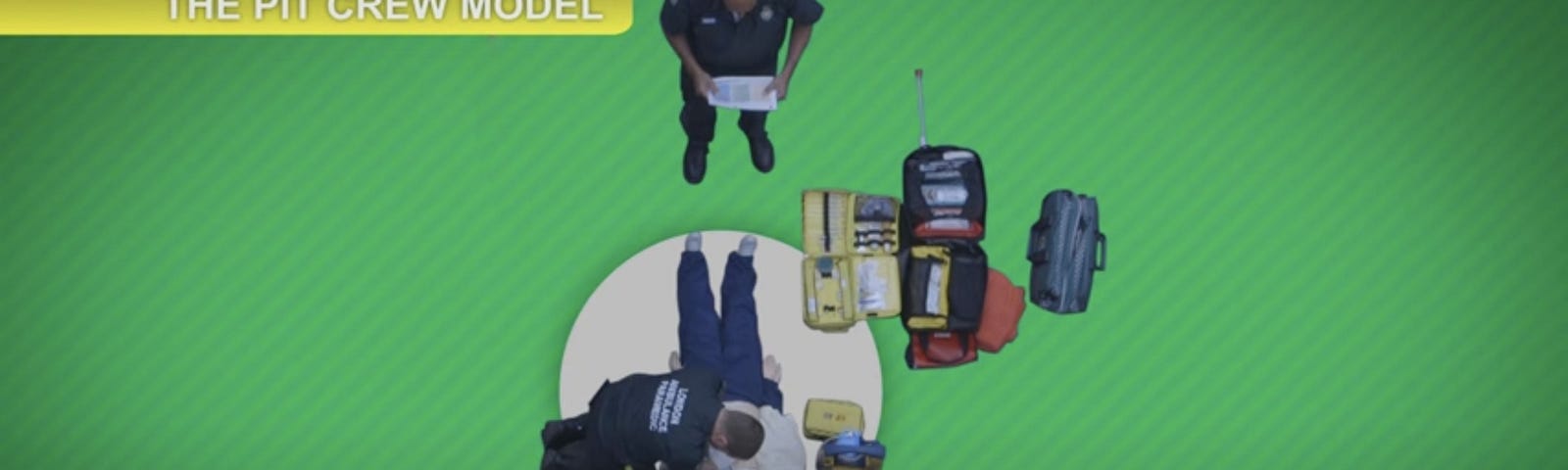 An ambulance service team of three managing a patient in cardiac arrest