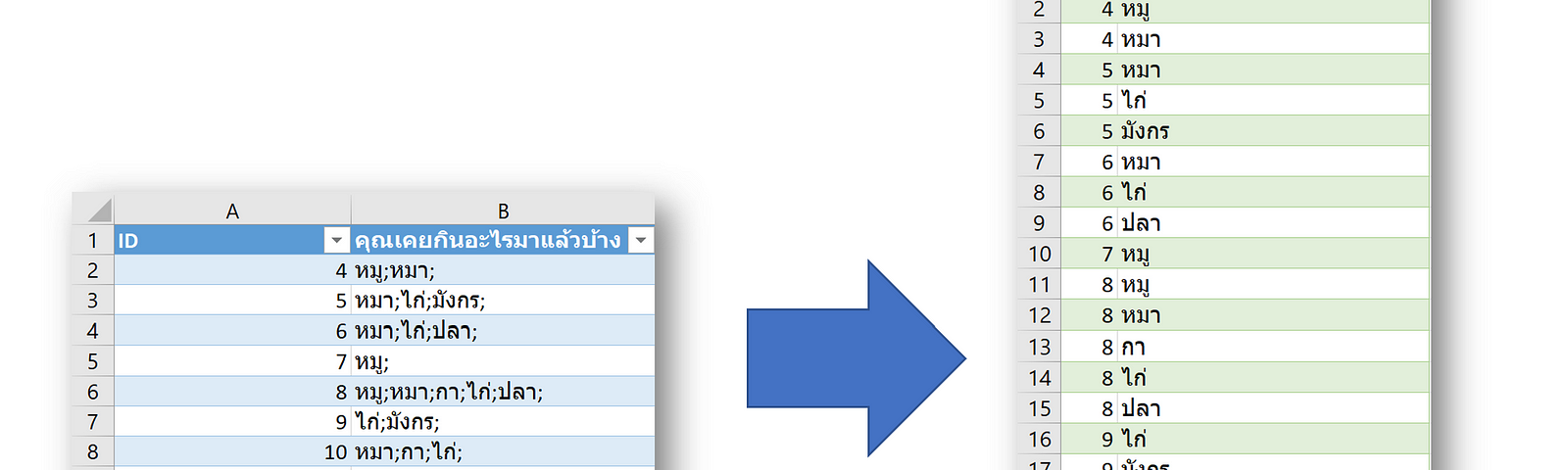 split-column-mseduth-medium