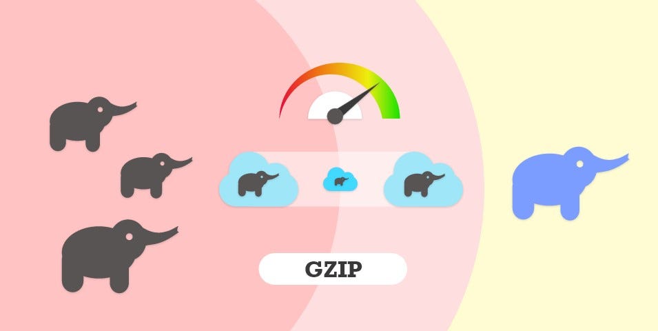 Moving big elephants size data on cloud compress using gzip