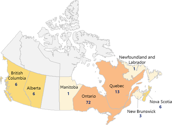 A map of Canada showing number of accessibility startups in each province. Ontario has 72, Quebec 13, Alberta 6, British Columbia 6, Nova Scotia 6, New Brunswick 3, Newfoundland and Labrador 1, Manitoba 1.