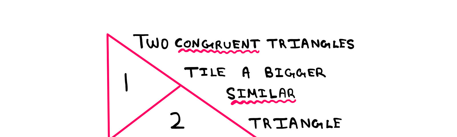 Can You Really Solve This Tricky Rep-Tile Puzzle? — An image featuring an isosceles right triangle that is subdivided into two similar isosceles right triangles that are similar to the bigger triangle. On the right hand side of the triangle, the following text is hand-written: “Two congruent triangles tile a bigger similar triangle.” Below the triangle, the following text is hand-written in bold: “WHAT NEXT?”