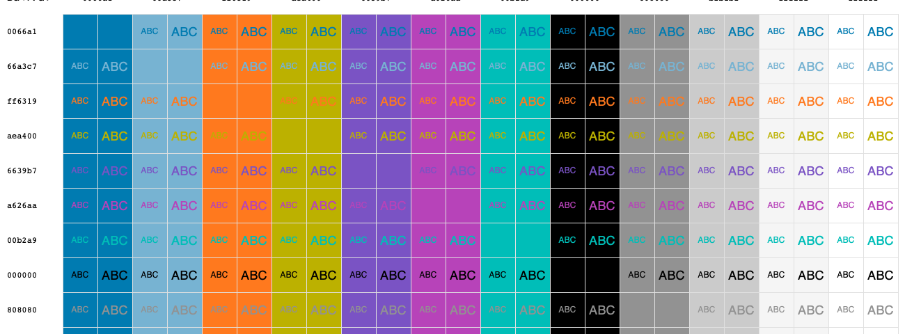 Palette matrix of foreground and background colour combinations.