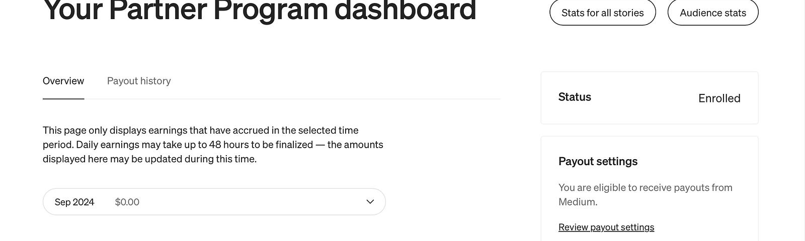 A screenshot of Medium’s partner program dashboard in zero earnings at the beginning of this month.