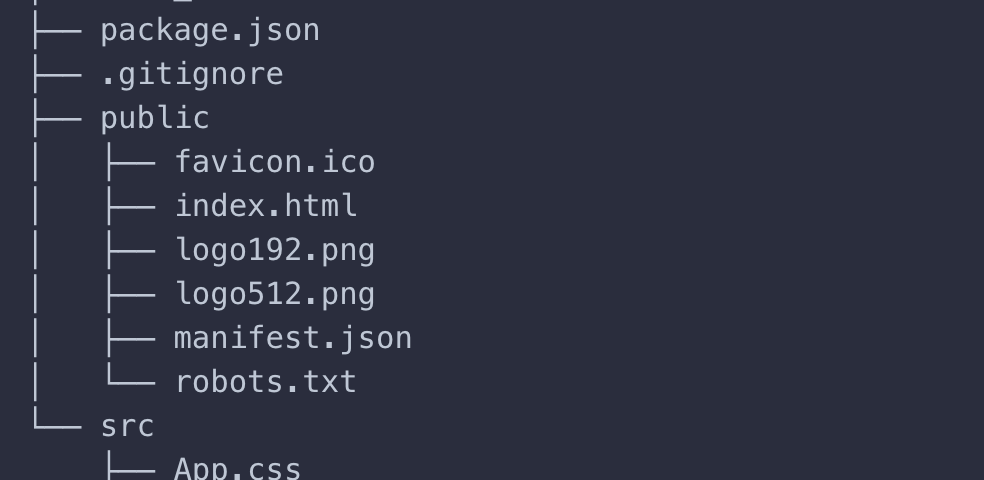 react-file-structure-the-startup-medium