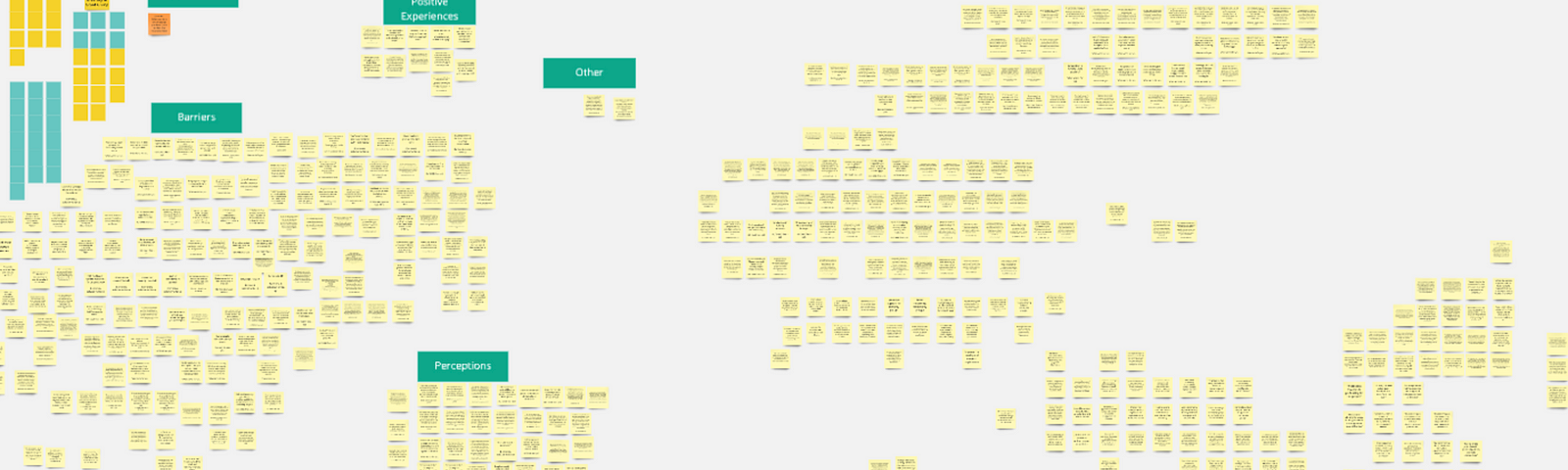 screenshot of a Miro digital whiteboard covered in yellow sticky notes. Half of the yellow notes are grouped under headings.