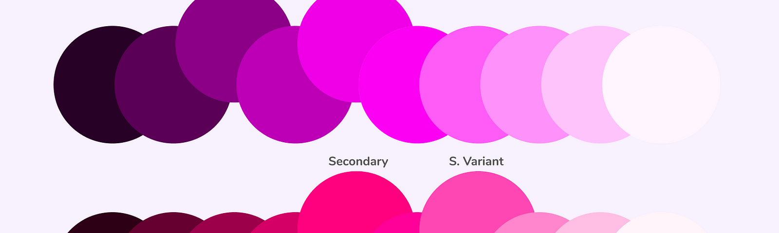 A basic guide to understanding colors, by Paulo Vitor Bastos