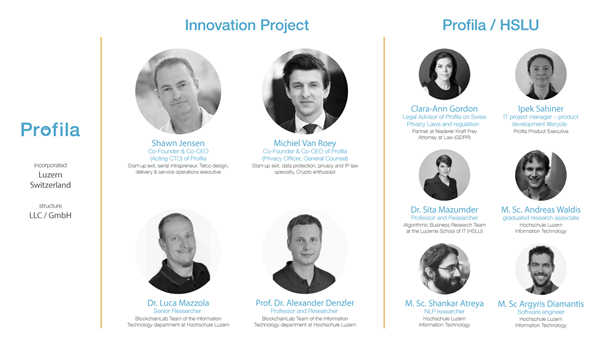 Depiction of Profila and HSLU team members involved in the project