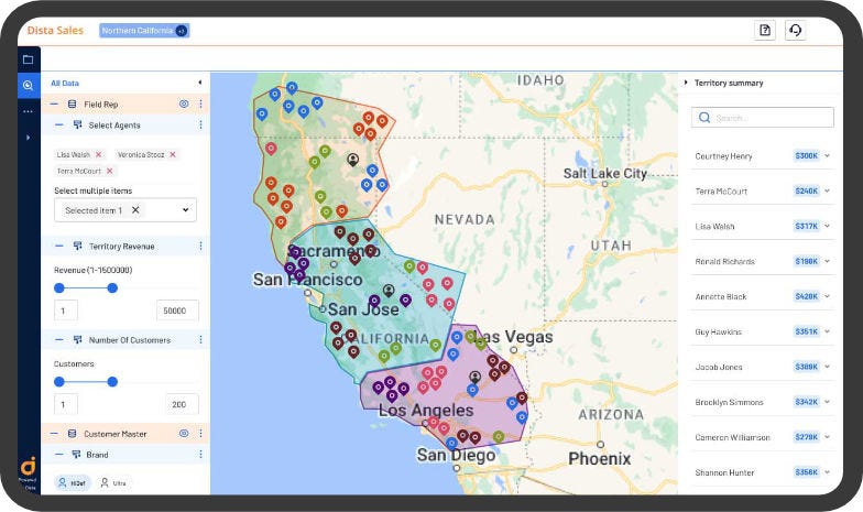 Territory Planning