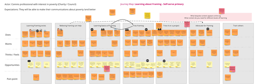 Journey map which is too small to read the detail on