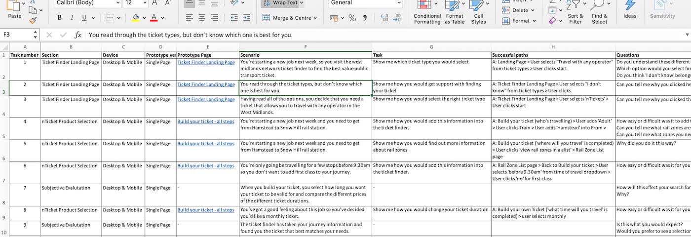 Usability tasks formatted as a table in Microsoft Excel with column headings for important data