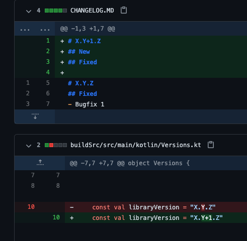 How to make a Discord Bot using Discord.js, by Aphinya Dechalert