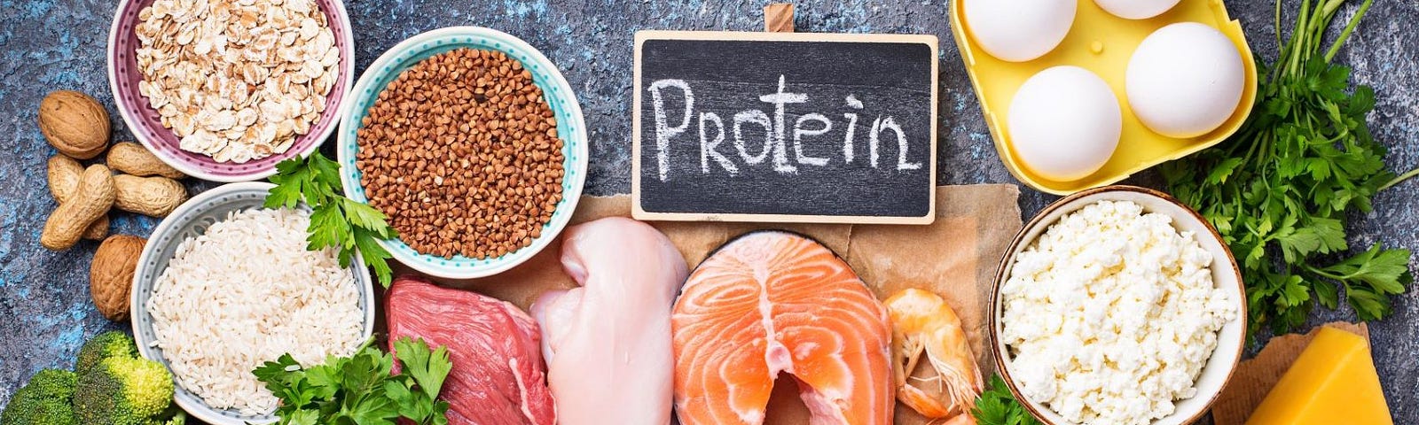 How much protein do we need to eat?