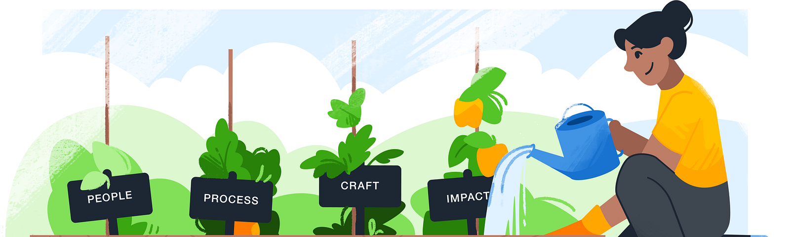 Person, right, watering and tending to a garden of plants that are a metaphor for aspects Design Operations. Each plant has a sign that reads the following: People, process, craft, and impact.